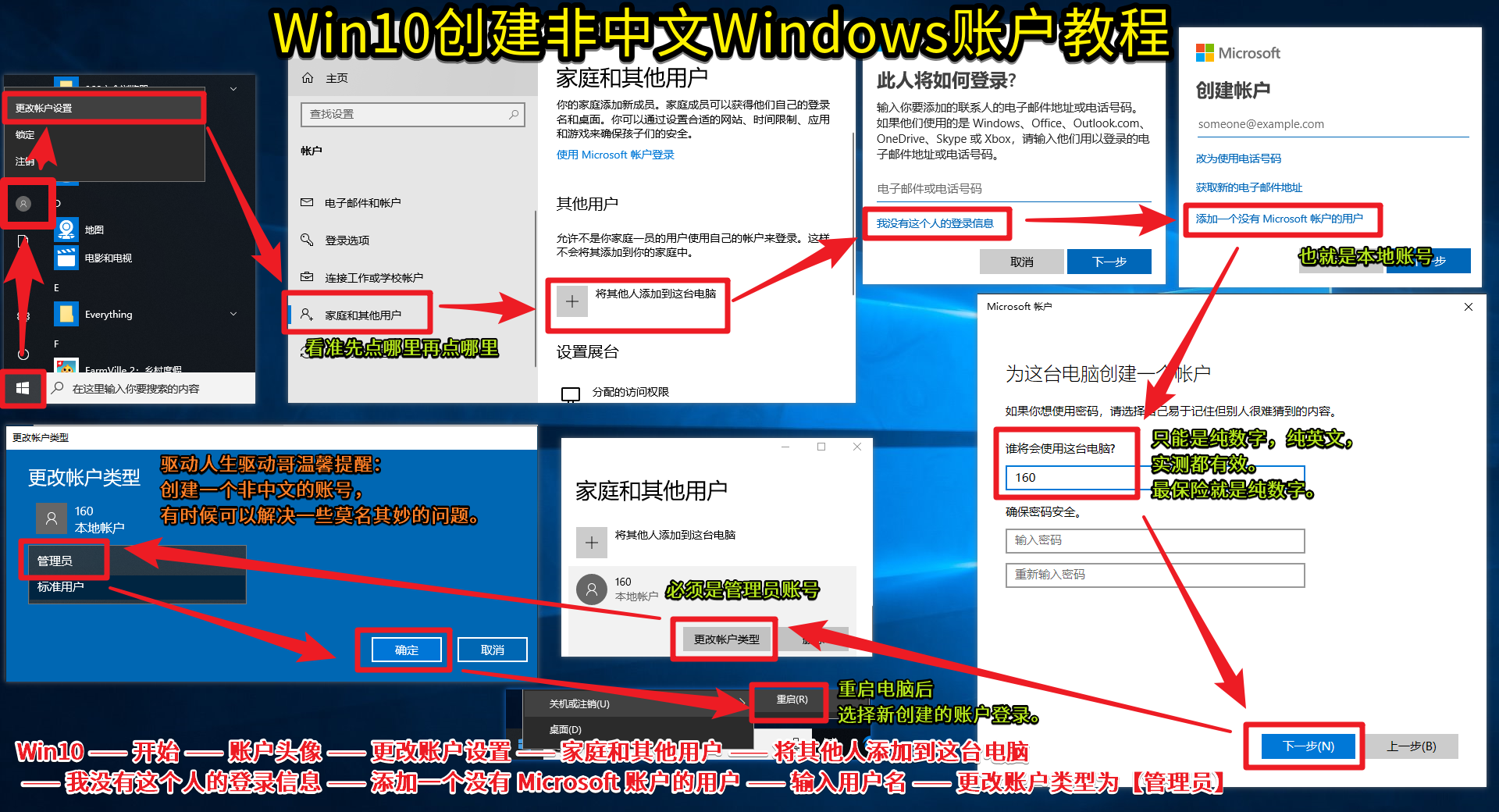 03 具體解決方案，游Windows 賬號 賬戶，戲環(huán)境異常，Win10 —— 開始 —— 賬戶頭像 —— 更改賬戶設(shè)置 —— 家庭和其他用戶 —— 將其他人添加到這臺電腦.png