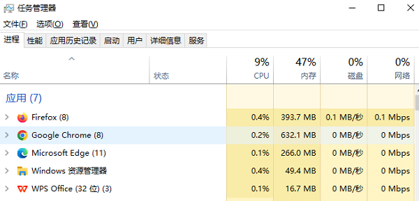 開啟過(guò)多的程序或進(jìn)程