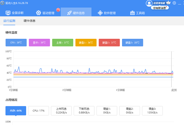 電腦運(yùn)行檢測