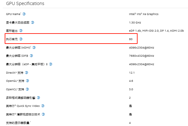 銳炬Xe顯卡的規(guī)格