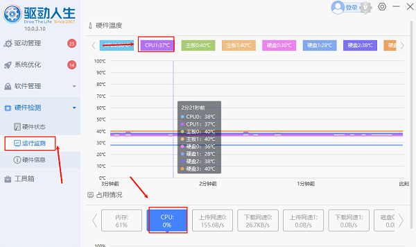 cpu溫度及占用率