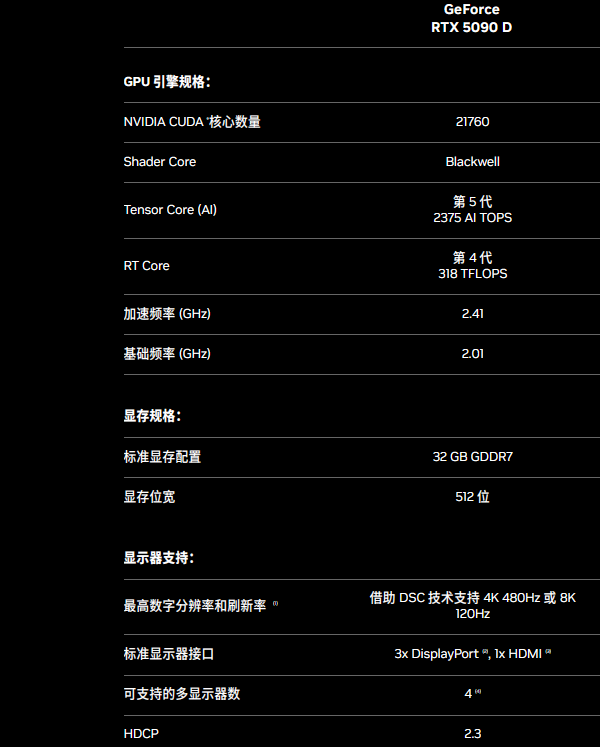 RTX 5090核心參數(shù)